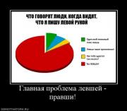 Прикрепленное изображение: 782408_glavnaya_problema_levshej_pravshi.jpg