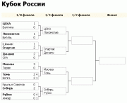 Прикрепленное изображение: cup.gif