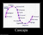 Прикрепленное изображение: 639651_sansara.jpg