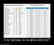 Прикрепленное изображение: 107224_a_ne_tratish_li_tyi_vremya_vpustuyu.jpg