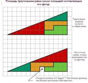 Прикрепленное изображение: razlomay_golovu5601.jpg