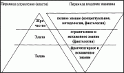 Прикрепленное изображение: ist101.gif