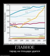 Прикрепленное изображение: 179810_glavnoe.jpg