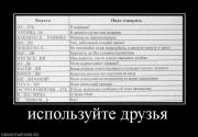 Прикрепленное изображение: 514283_ispolzujte_druzya.jpg
