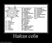 Прикрепленное изображение: 886194_najdi_sebya.jpg