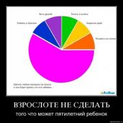 Прикрепленное изображение: 1281287033_demotive_36.jpg