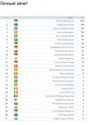 Прикрепленное изображение: ___________01.png