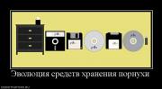 Прикрепленное изображение: 924245_evolyutsiya_sredstv_hraneniya_pornuhi.jpg
