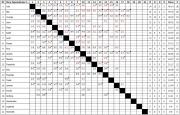 Прикрепленное изображение: table_2.jpg
