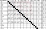 Прикрепленное изображение: table3.jpg